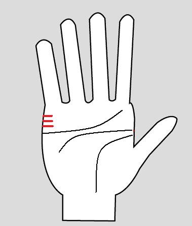 marriage line palmistry